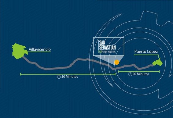Ubicación estratégica